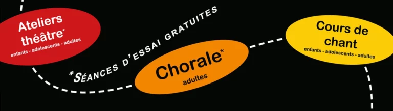 Inscription théâtre, chorale et chant